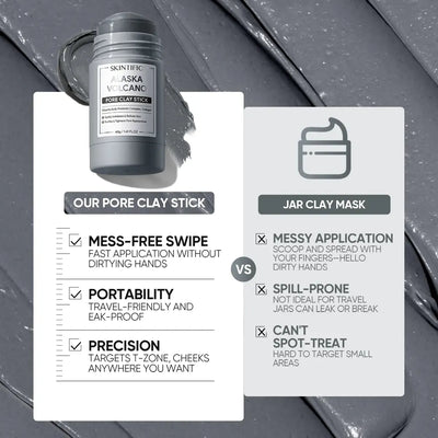 Alaska Volcano Pore Clay Stick