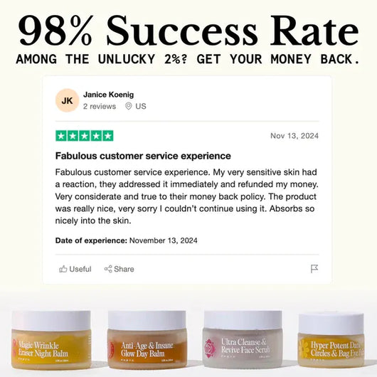 The Complete System for Mature Women's Skin
